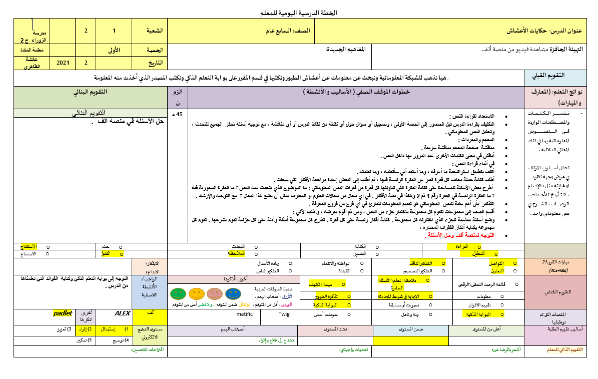 الخطة الدرسية اليومية حكايات الأعشاش الصف السابع مادة اللغة العربية 