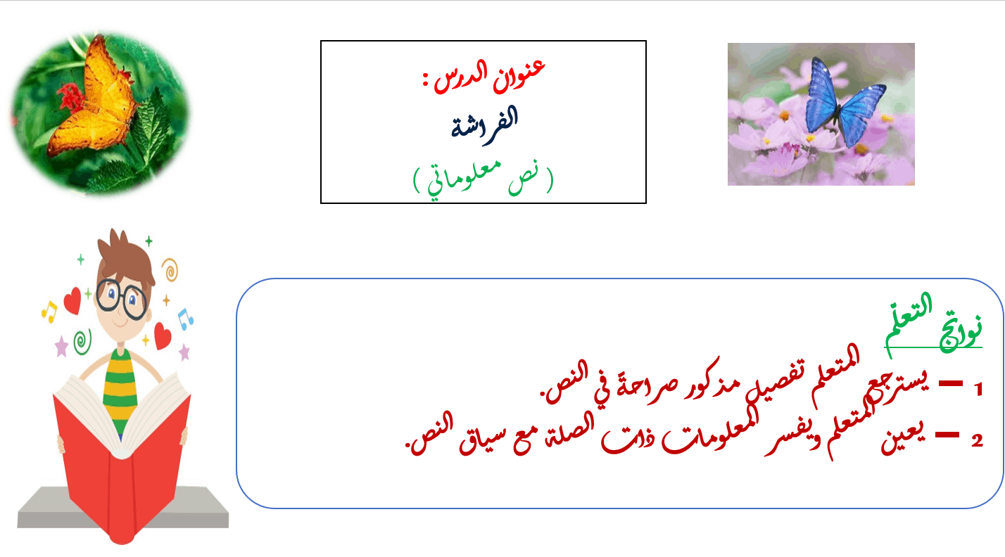 حل درس الفراشة الصف الرابع مادة اللغة العربية - بوربوينت 