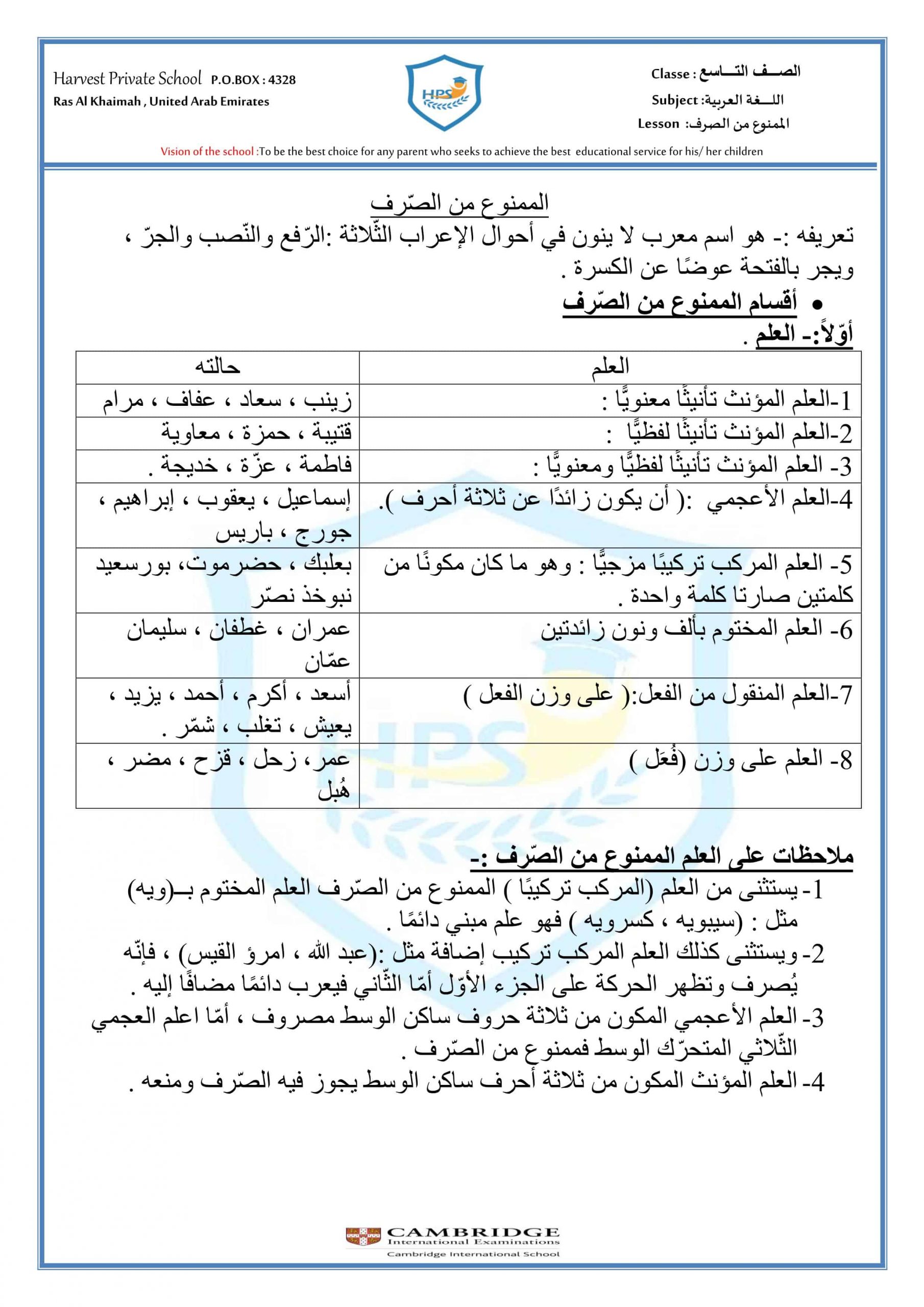 أوراق عمل الممنوع من الصرف الصف التاسع مادة اللغة العربية 