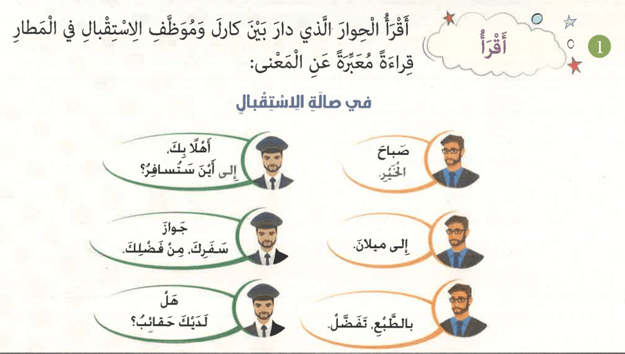 درس في المطار قراءة لغير الناطقين بها الصف الرابع مادة اللغة العربية - بوربوينت
