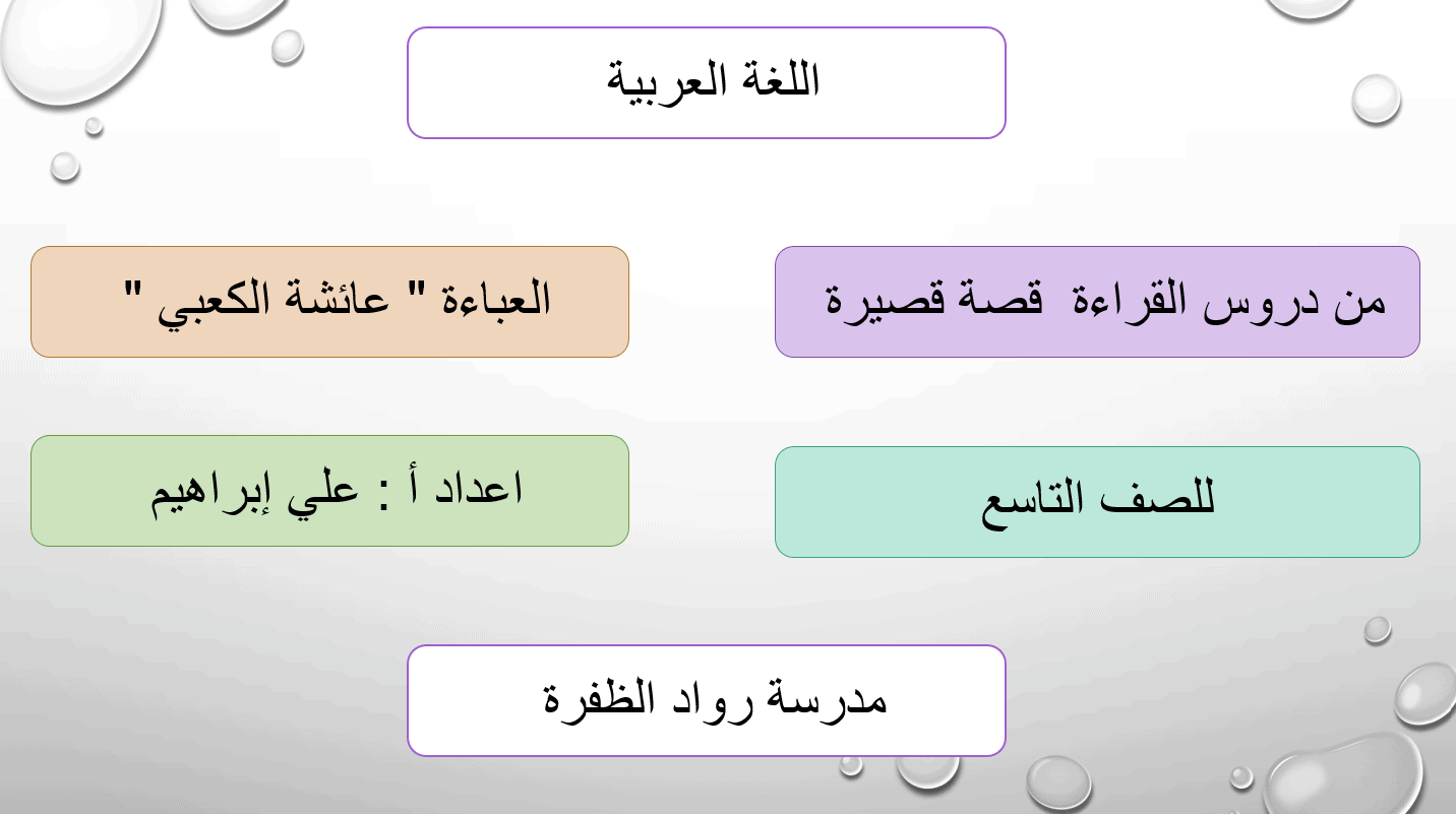 حل درس العباءة الصف التاسع مادة اللغة العربية - بوربوينت