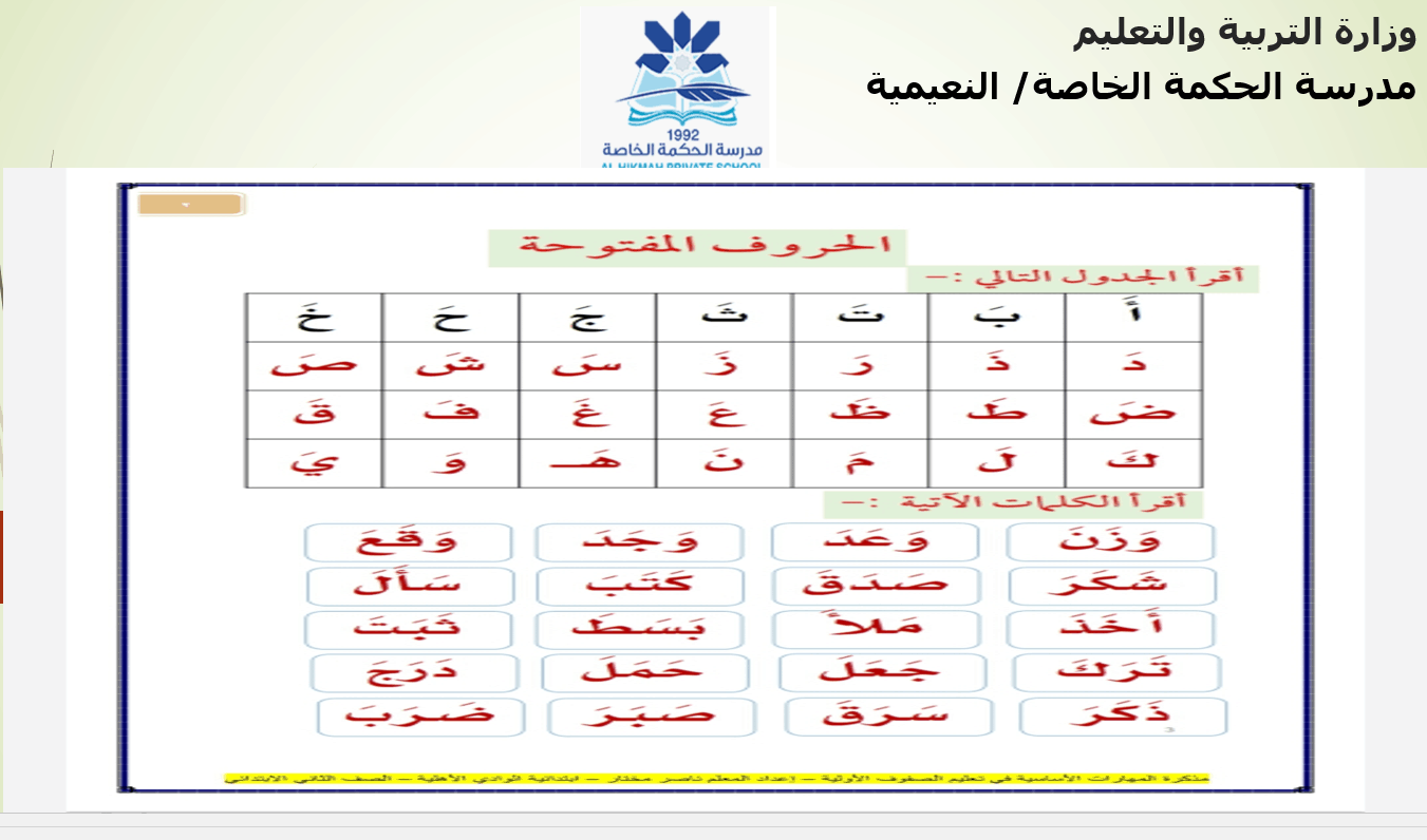 مراجع الحروف الهجائية الصف الأول مادة اللغة العربية - بوربوينت 