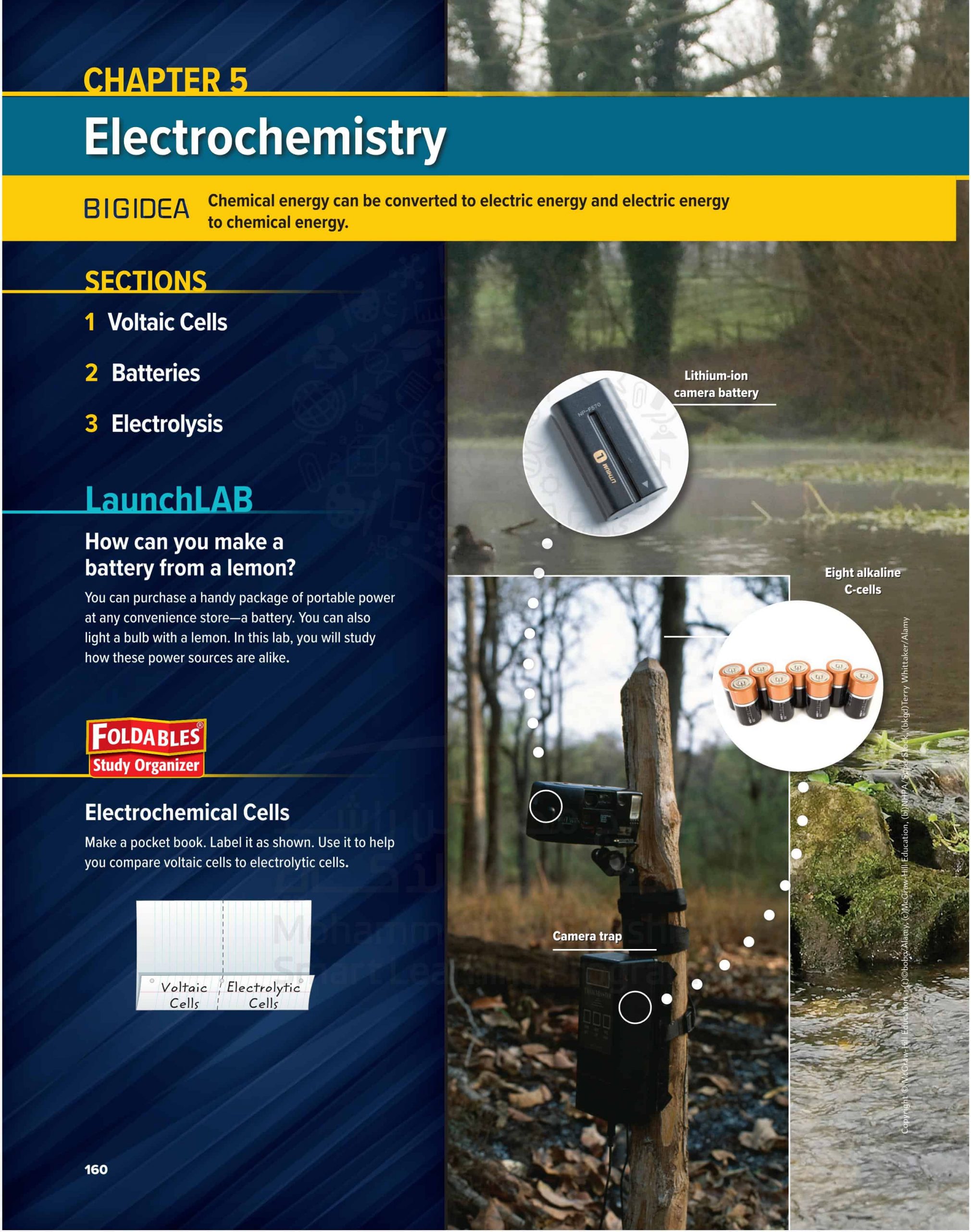كتاب الطالب بالإنجليزي وحدة Electrochemistry الفصل الدراسي الثاني 2020-2021 الصف الثاني عشر مادة الكيمياء 