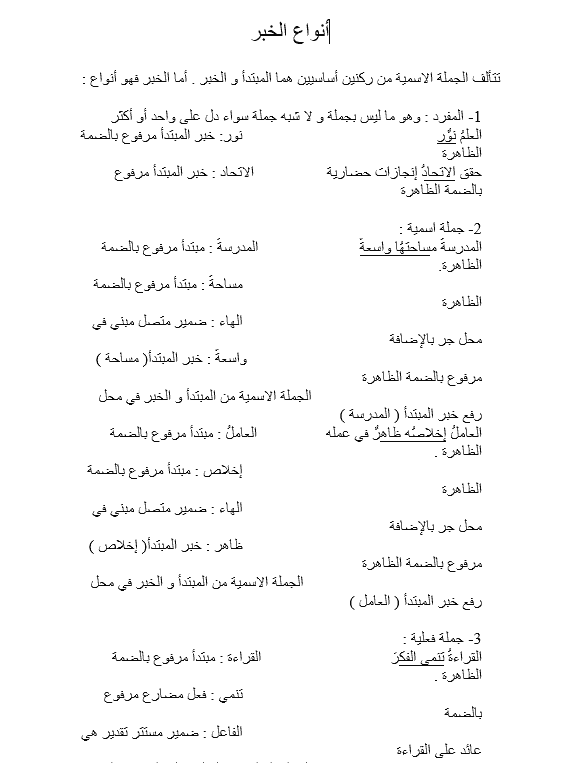 ورقة عمل درس أنواع الخبر الصف الخامس مادة اللغة العربية 