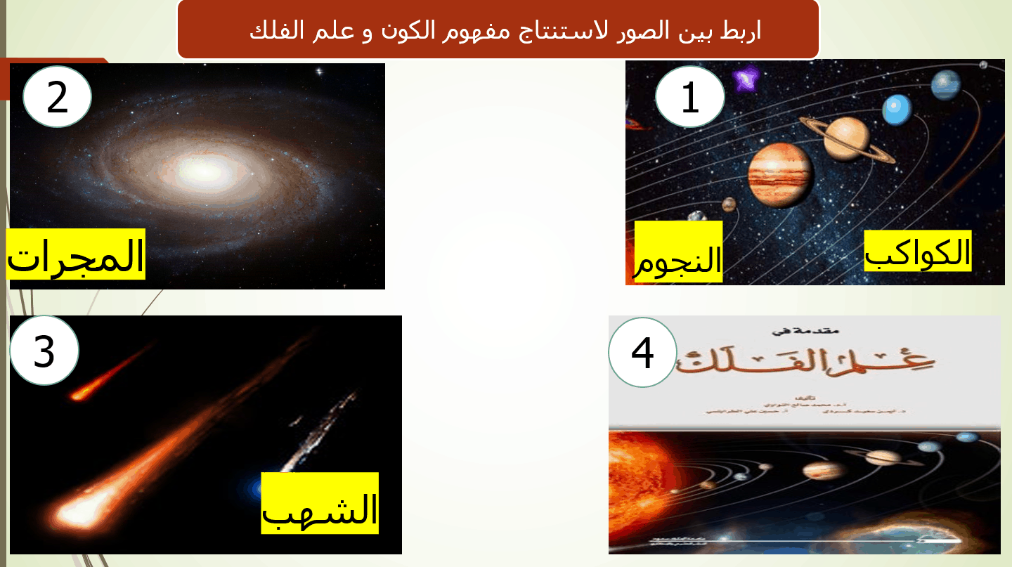 درس الفلك الصف الخامس مادة الدراسات الإجتماعية والتربية الوطنية - بوربوينت