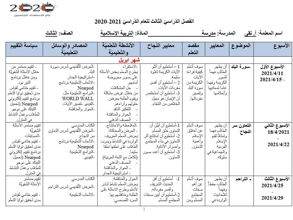 الخطة الفصلية الفصل الدراسي الثالث 2020-2021 الصف الثالث مادة التربية الإسلامية