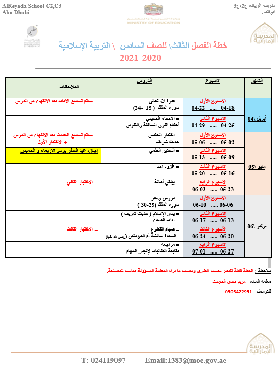 خطة الفصلية الفصل الدراسي الثالث 2020-2021 الصف السادس مادة التربية الإسلامية 