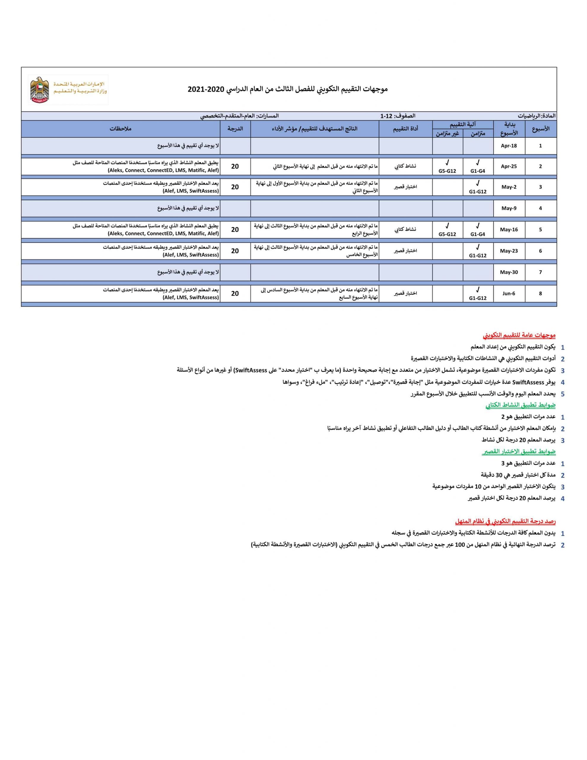 موجهات التقييم التكويني الصف الأول إلى الثاني عشر مادة الرياضيات المتكاملة