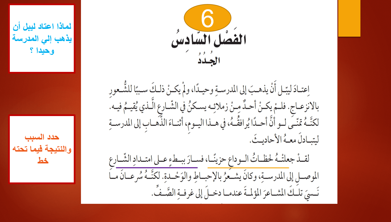 حل درس أحلام ليبل السعيدة الفصل السادس الجدد الصف السادس مادة اللغة العربية - بوربوينت 
