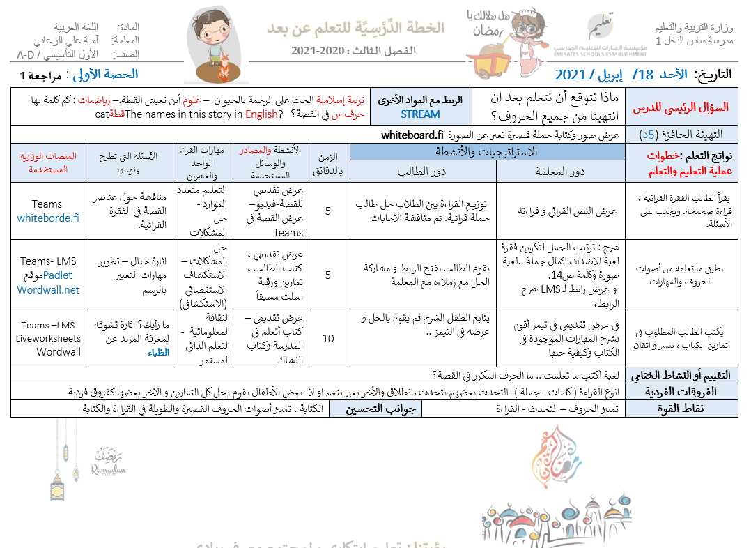 الخطة الدرسية اليومية درس المراجعة الصف الأول مادة اللغة العربية 