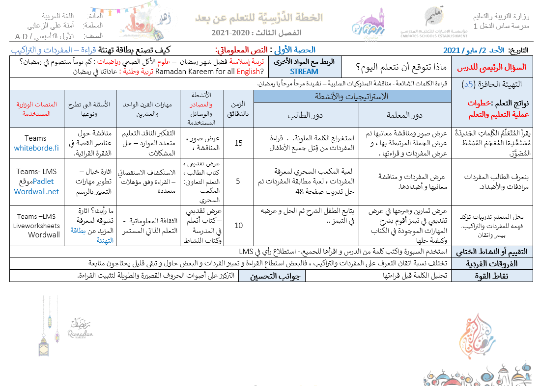 الخطة الدرسية اليومية وحدة رمضان الصف الأول مادة اللغة العربية 