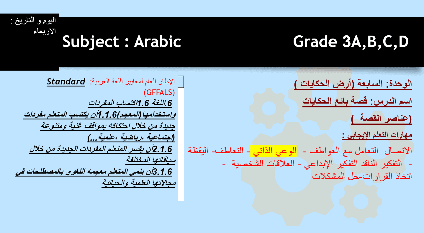 حل عناصر قصة بائع الحكايات الصف الثالث مادة اللغة العربية - بوربوينت 