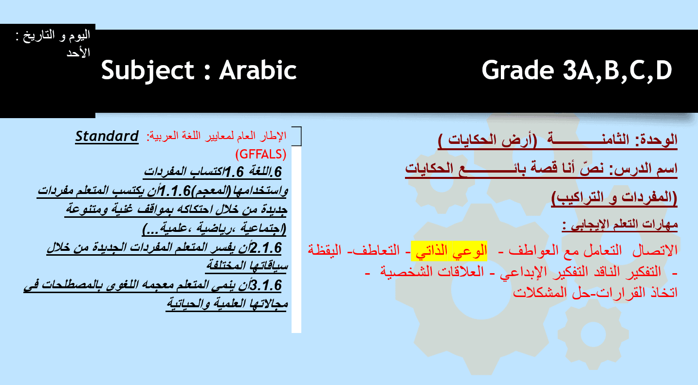 حل درس بائع الحكايات مفردات والتراكيب الصف الثالث مادة اللغة العربية - بوربوينت