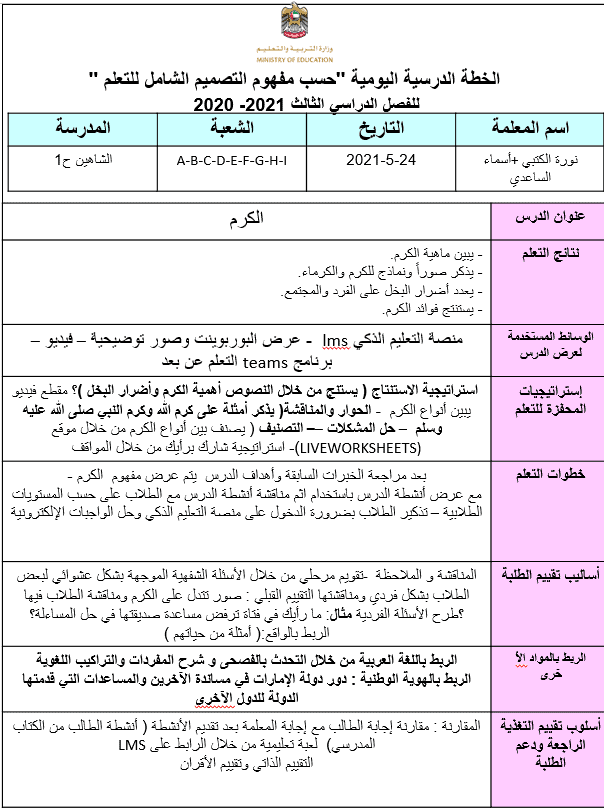 الخطة الدرسية اليومية الكرم الصف الرابع مادة التربية الإسلامية - بوربوينت
