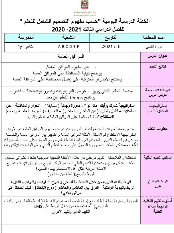 الخطة الدرسية اليومية المرافق العامة الصف الرابع مادة التربية الإسلامية - بوربوينت