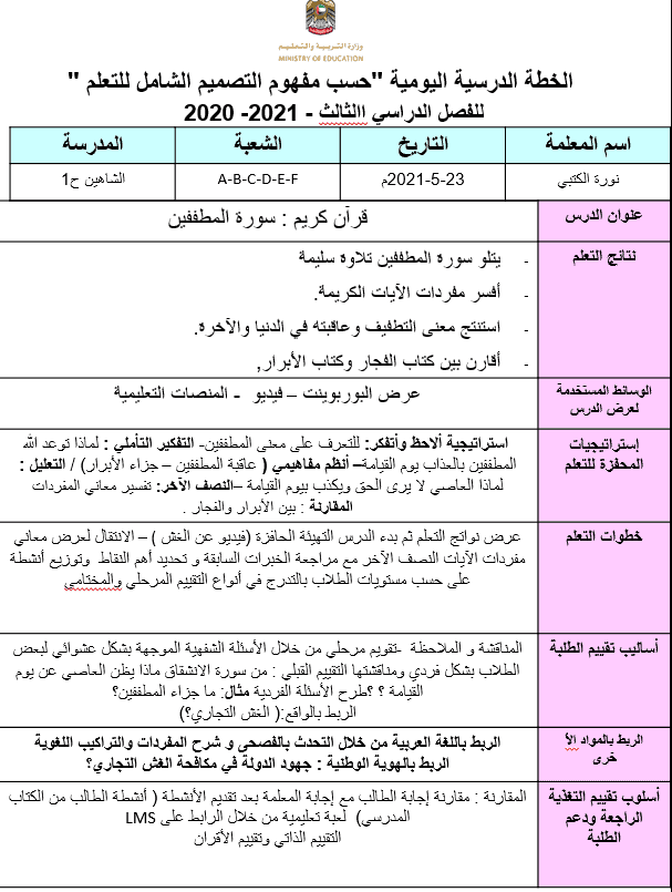 الخطة الدرسية اليومية سورة المطففين الصف الرابع مادة التربية الإسلامية -  بوربوينت - ملفاتي