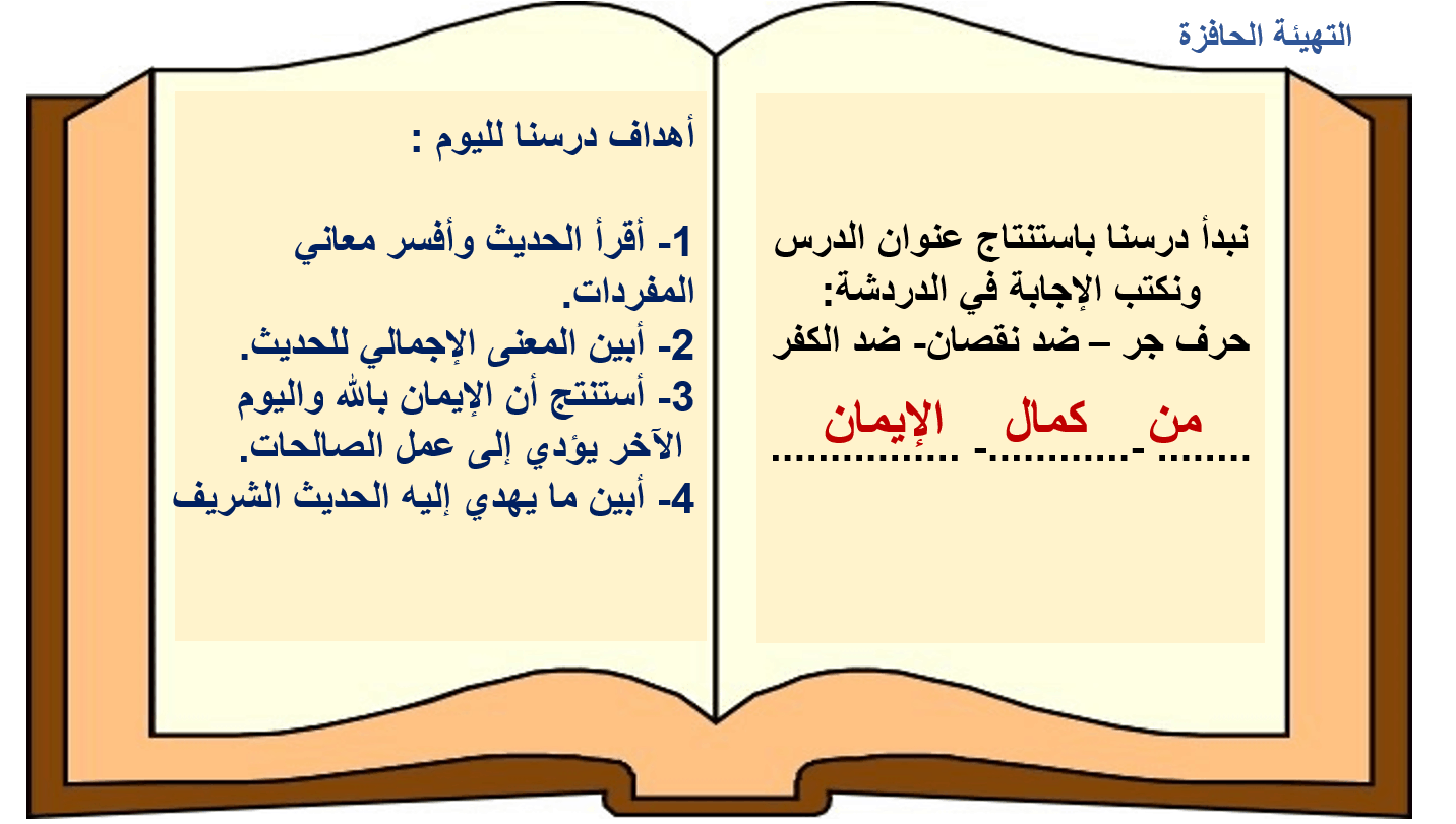 حل درس من كمال الإيمان الصف الرابع مادة التربية الإسلامية - بوربوينت