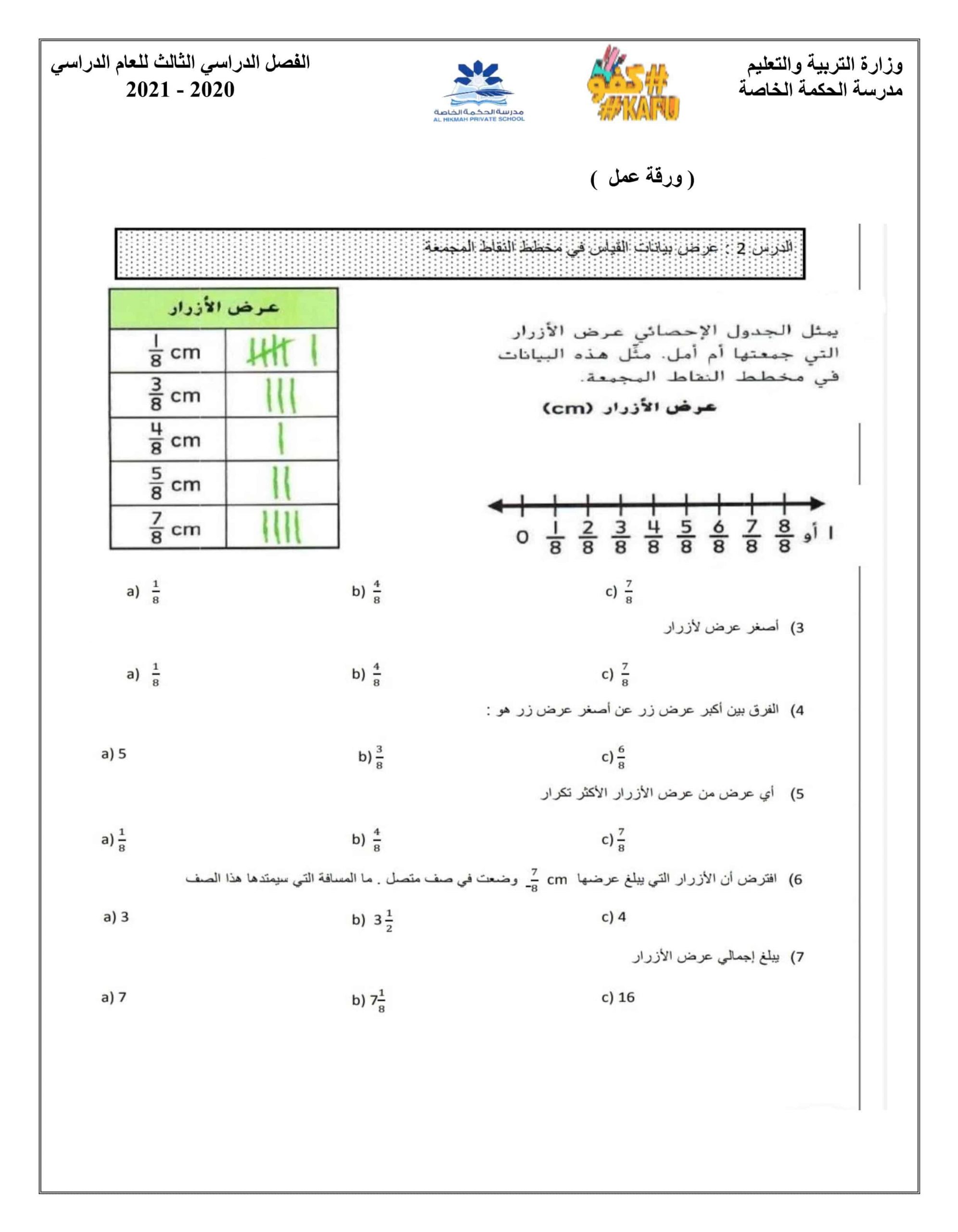 أوراق عمل التمثيل بالنقاط المجمعة الصف الرابع مادة الرياضيات المتكاملة 