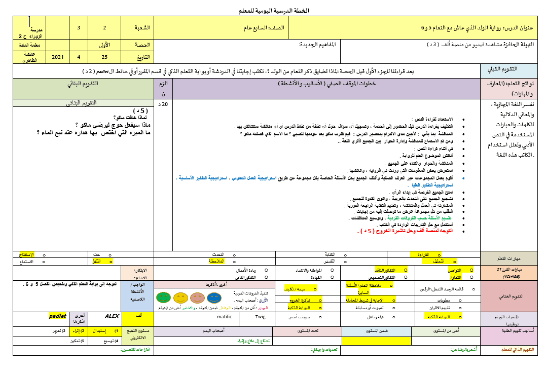 الخطة الدرسية اليومية رواية الولد الذي عاش مع النعام الفصل الخامس والسادس الصف السابع مادة اللغة العربية