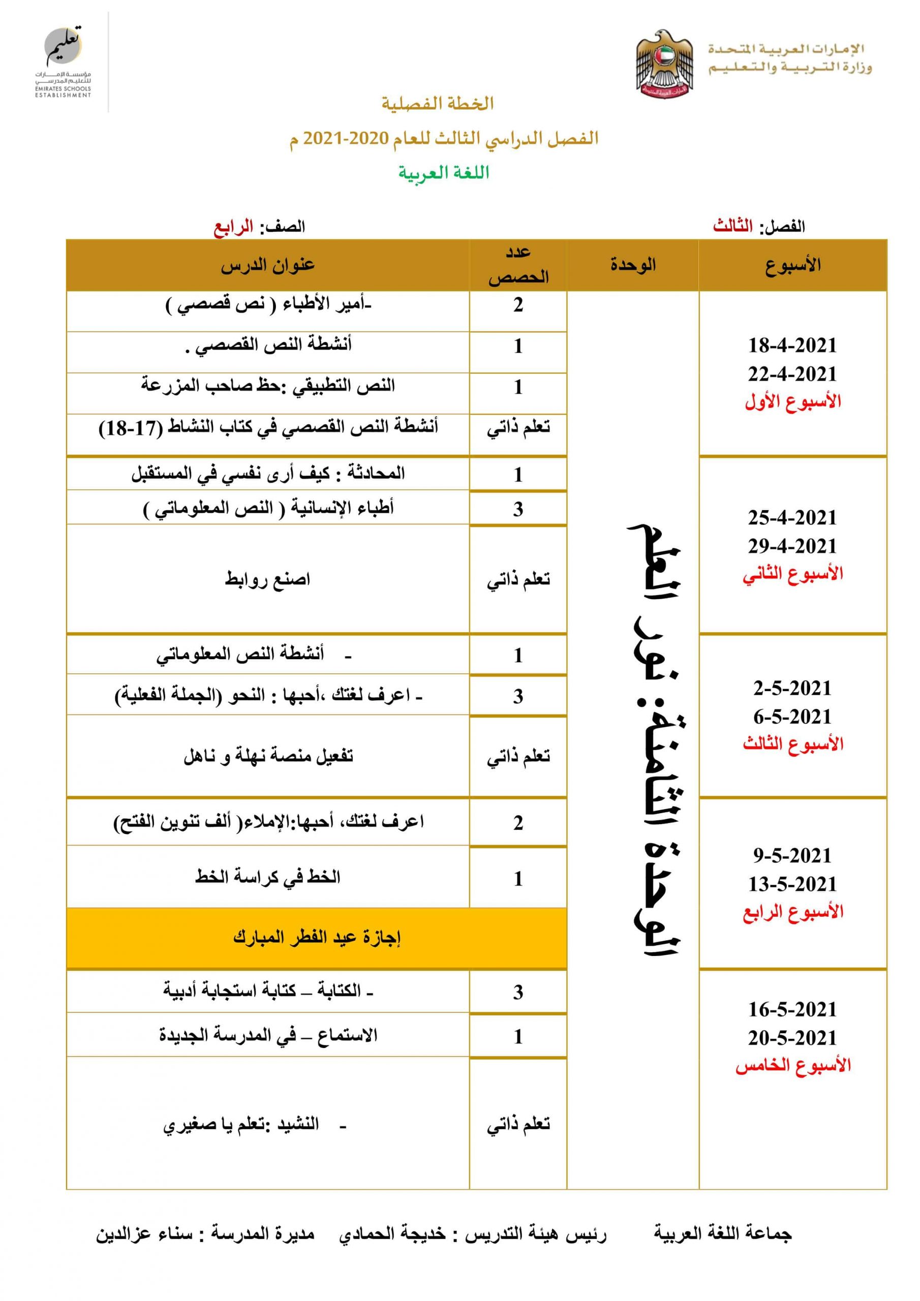 الخطة الفصلية الفصل الدراسي الثالث 2020-2021 الصف الرابع مادة اللغة العربية