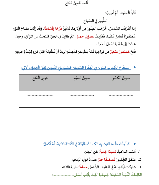 ورقة عمل درس ألف تنوين الفتح الصف الرابع مادة اللغة العربية