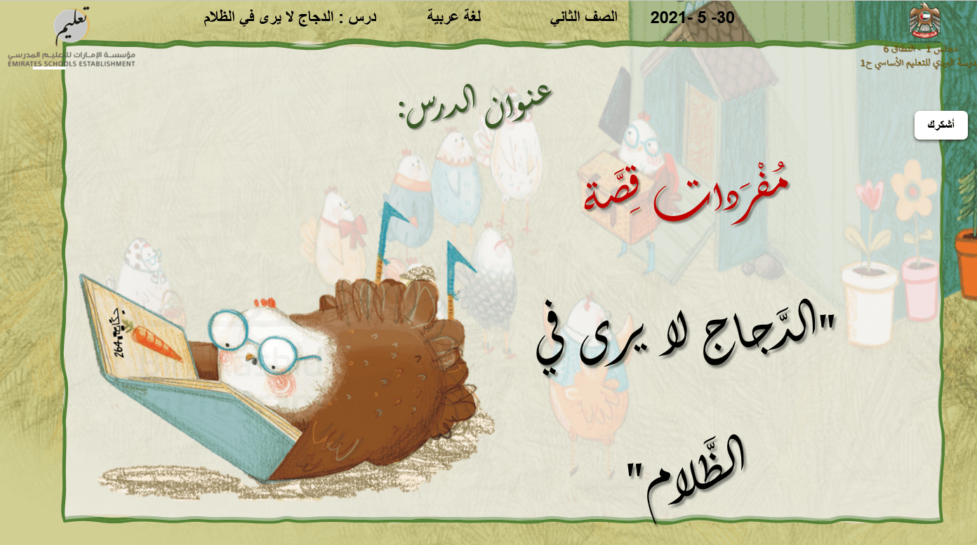 مفردات درس الدجاج لا يرى في الظلام الصف الثاني مادة اللغة العربية - بوربوينت