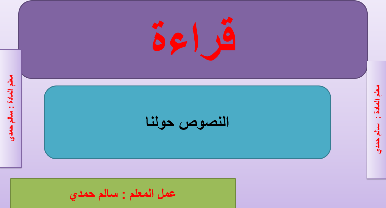 حل درس النصوص حولنا الصف الثاني عشر مادة اللغة العربية - بوربوينت 