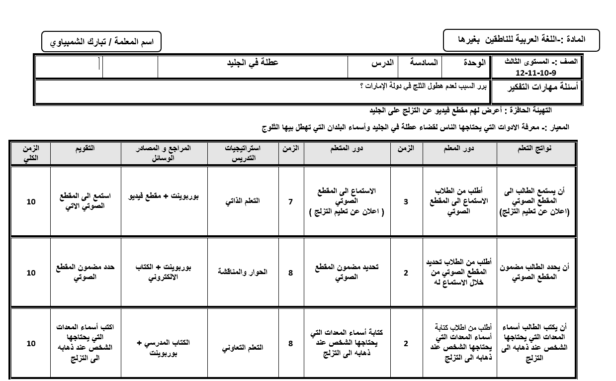 الخطة الدرسية اليومية عطلة في الجليد لغير الناطقين بها الصف الثالث مادة اللغة العربية