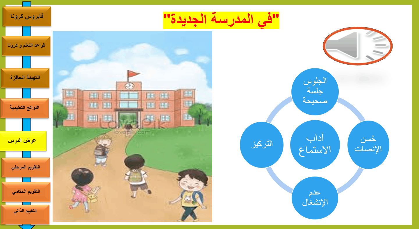 حل درس في المدرسة الجديدة استماع الصف الرابع مادة اللغة العربية - بوربوينت 