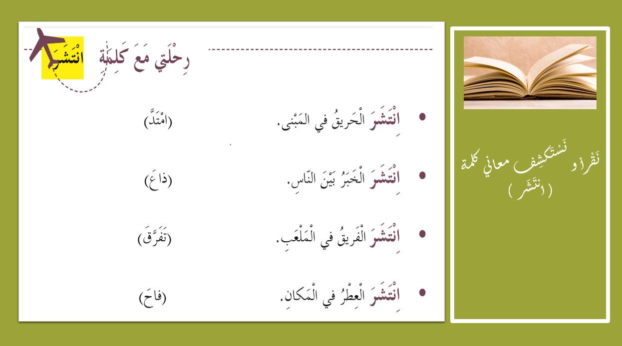 درس رحلتي مع كلمة انتشر الصف الثاني مادة اللغة العربية - بوربوينت