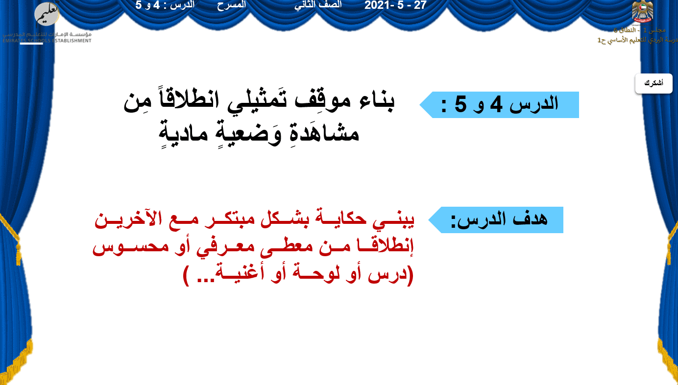 درس بناء موقف تمثيلي انطلاقا من مشاهدة وضعية مادية الصف الثاني مادة اللغة العربية مسرح - بوربوينت