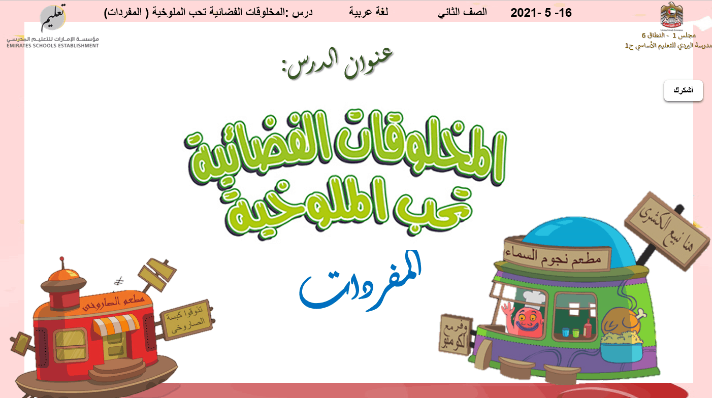 مفردات درس المخلوقات الفضائية تحب الملوخية الصف الثاني مادة اللغة العربية - بوربوينت