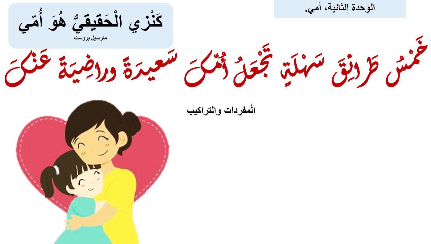 مفردات والتراكيب درس خمس طرائق سهلة تجعل أمك سعيدة وراضية عنك الصف الأول مادة اللغة العربية - بوربوينت