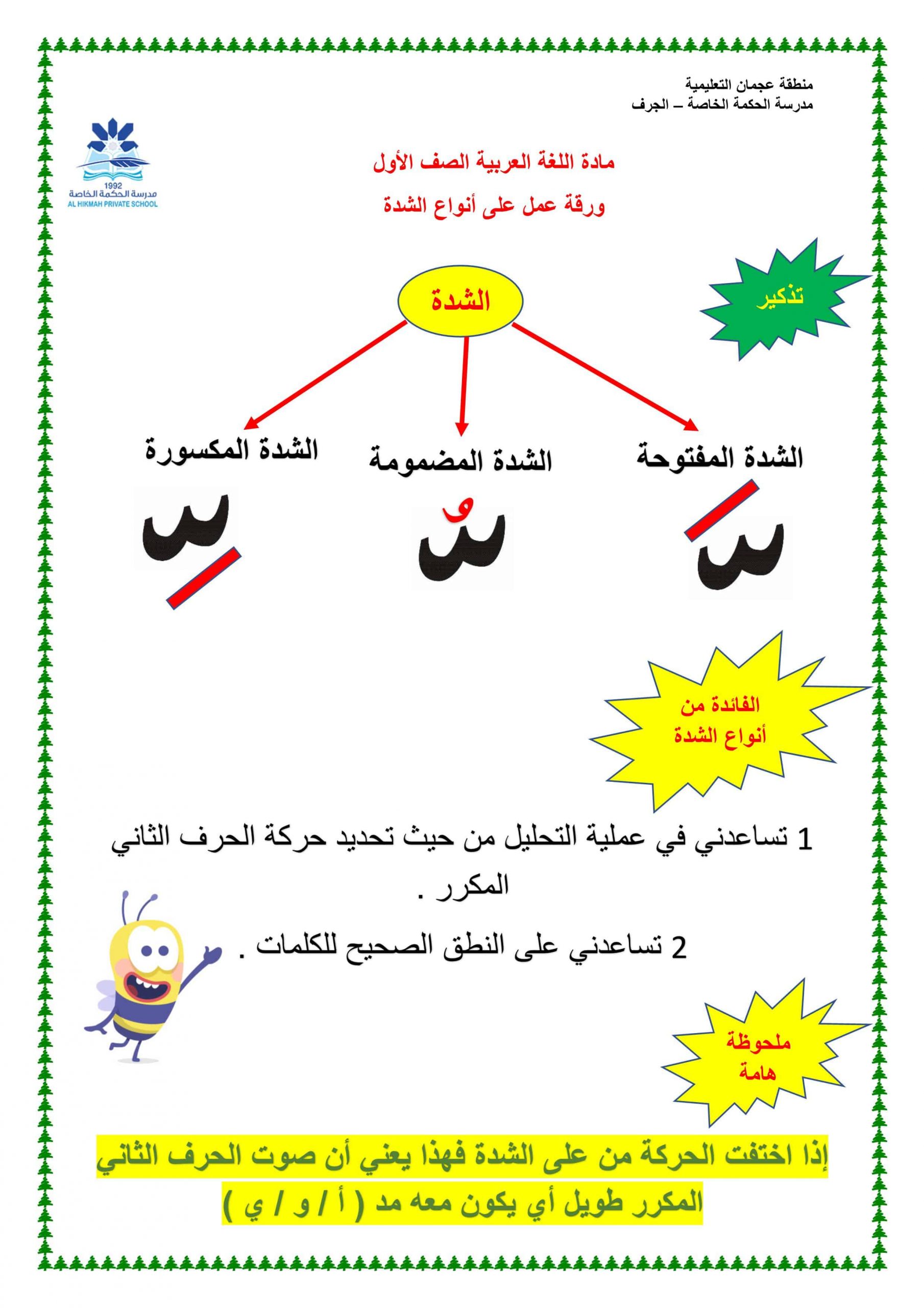 ورقة عمل درس أنواع الشدة الفصل الدراسي الثالث الصف الأول مادة اللغة العربية 