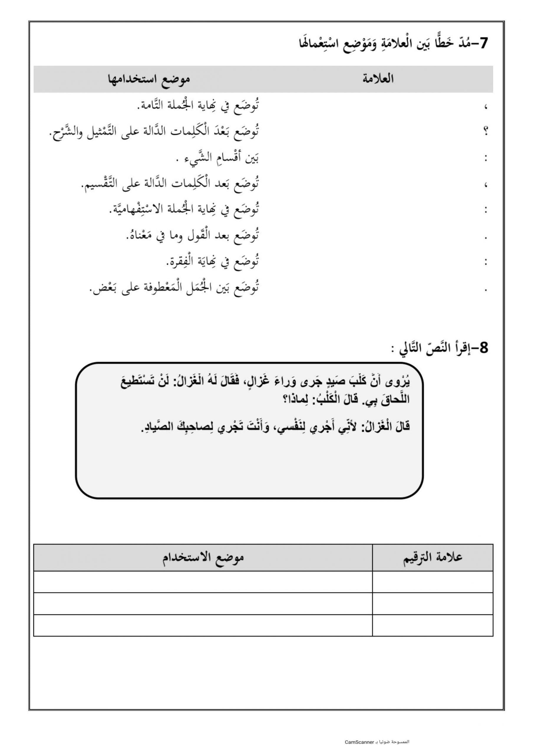أوراق عمل درس علامات الترقيم الصف الثالث مادة اللغة العربية 