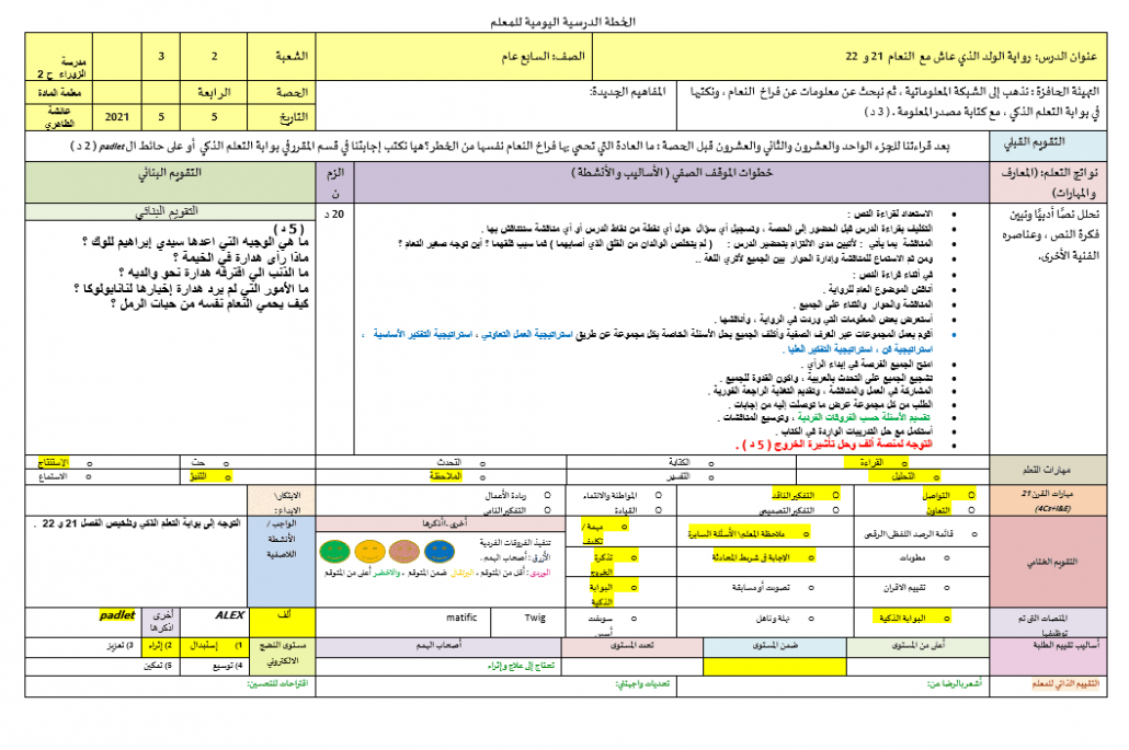 أهمية التقويم الذاتي للمعلم وطرقه Vedeng الصدى