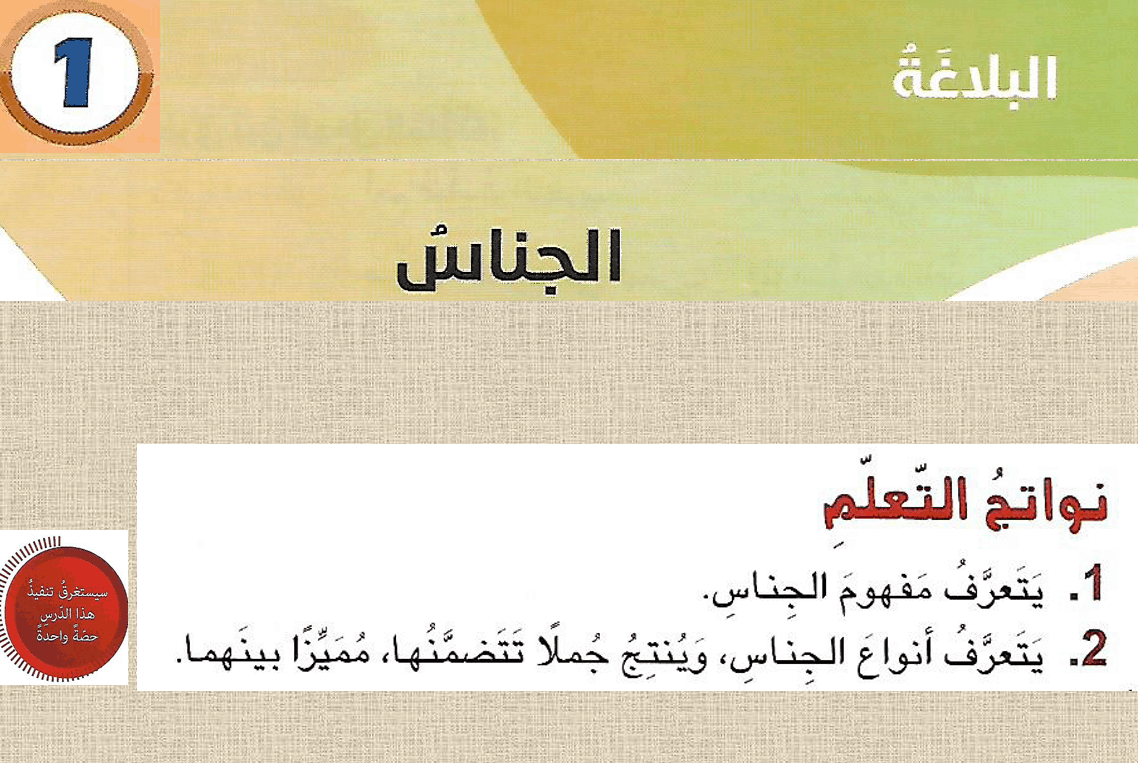 درس الجناس علم البديع الصف الحادي عشر مادة اللغة العربية بوربوينت ملفاتي