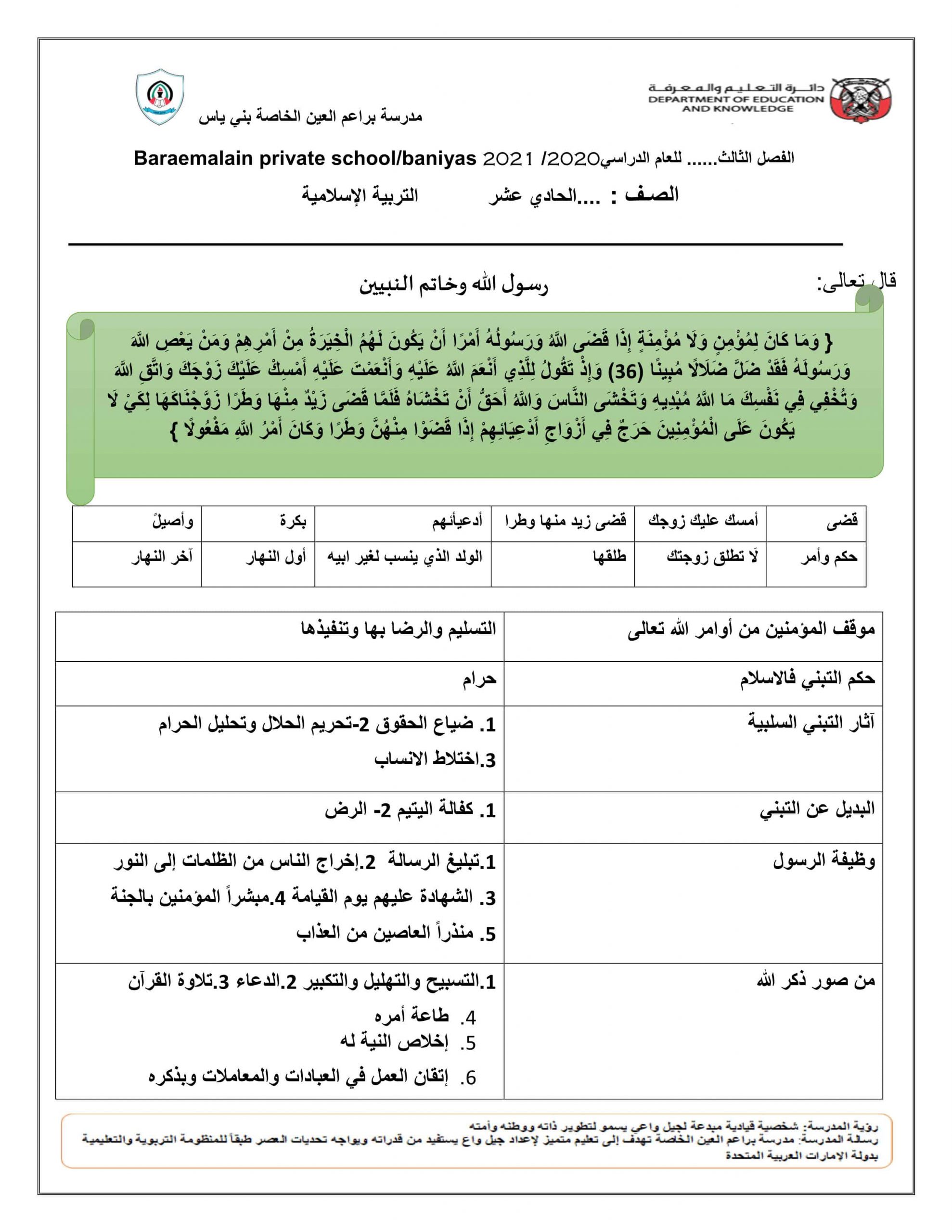 أوراق عمل مراجعة عامة الصف الحادي عشر مادة التربية الإسلامية 