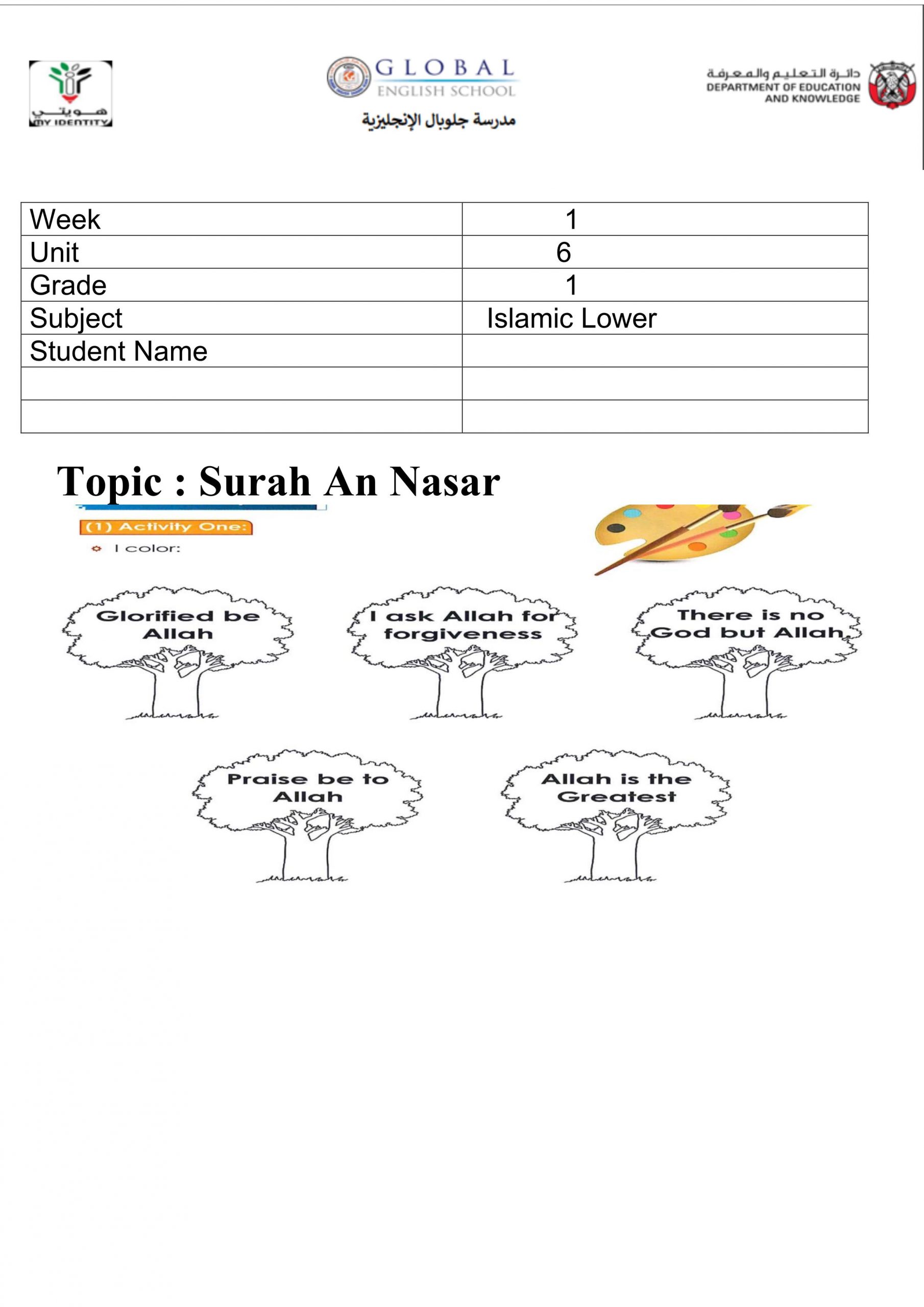 ورقة عمل درس Surah An Nasar لغير الناطقين باللغة العربية الصف الأول مادة التربية الإسلامية - بوربوينت