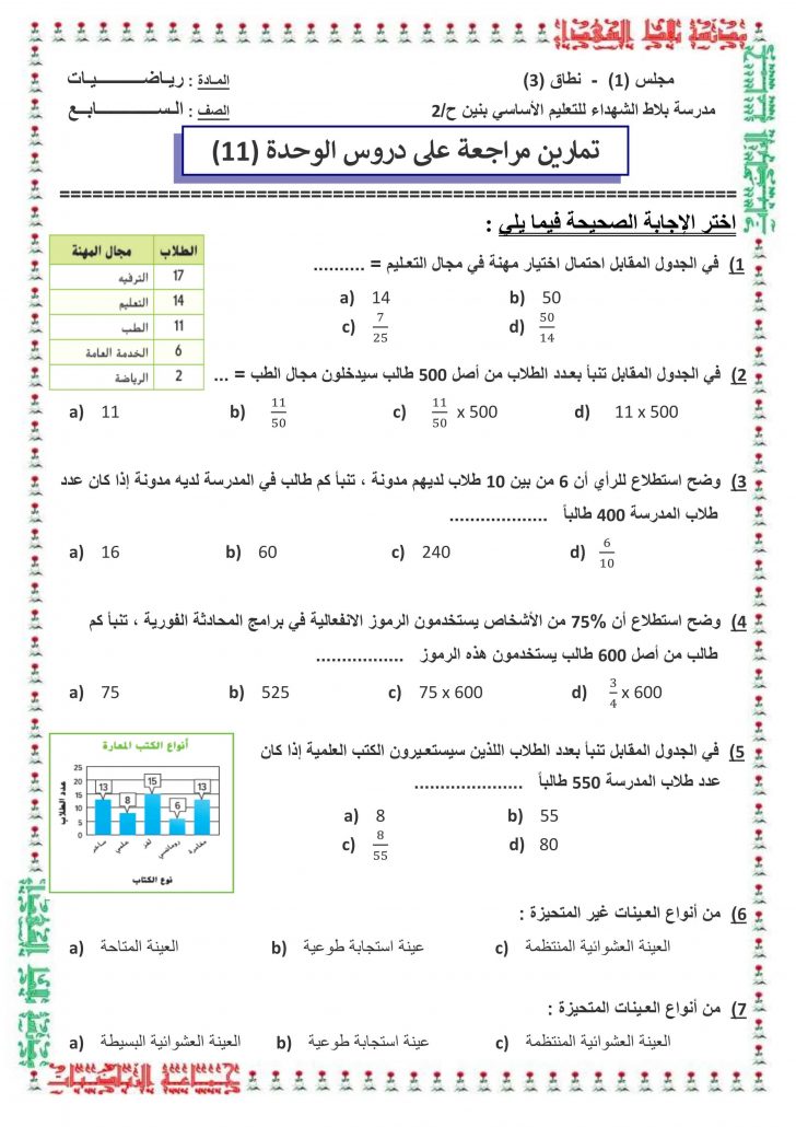 أوراق عمل تمارين الوحدة الحادية عشر الصف السابع مادة الرياضيات المتكاملة 