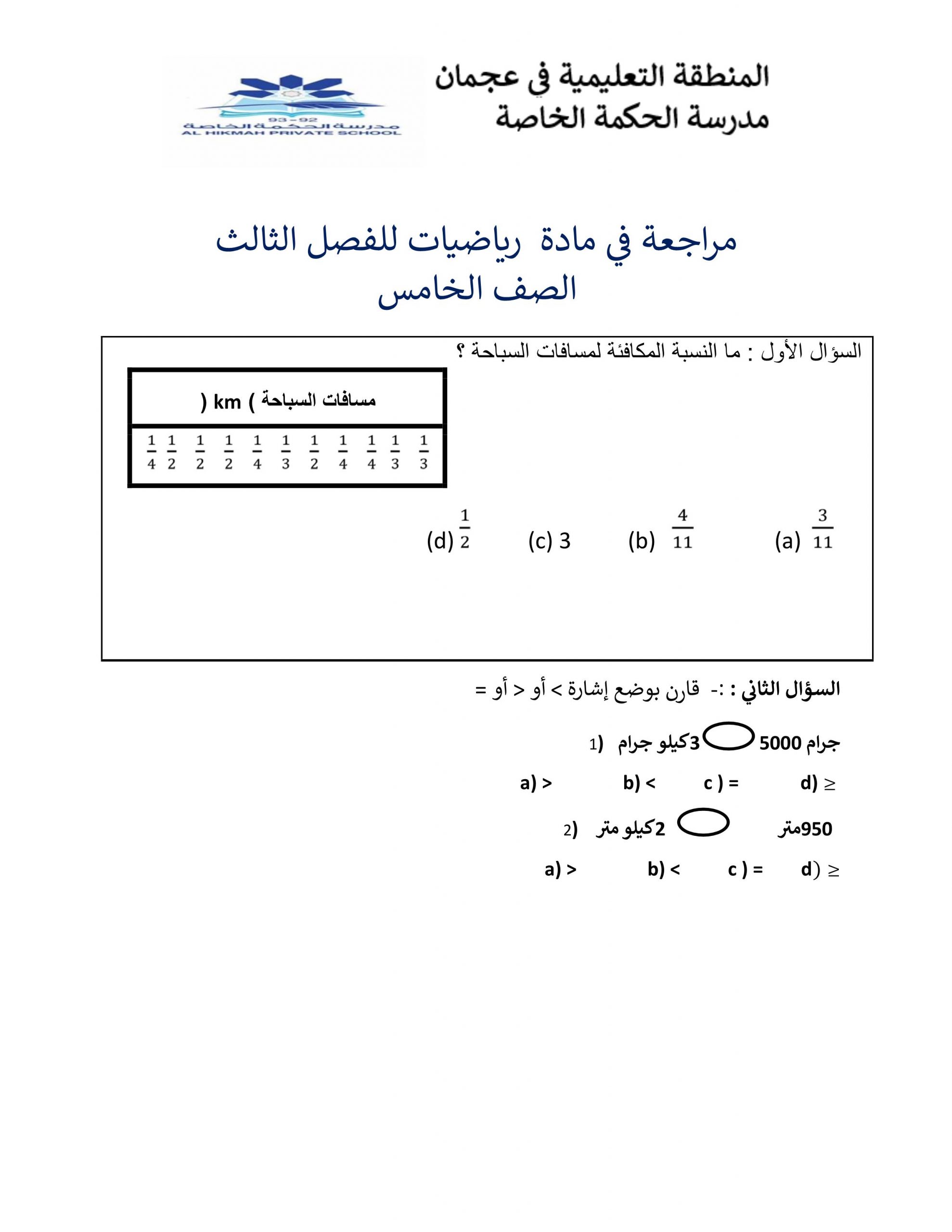 أوراق عمل مراجعة الفصل الدراسي الثالث الصف الخامس مادة الرياضيات المتكاملة 