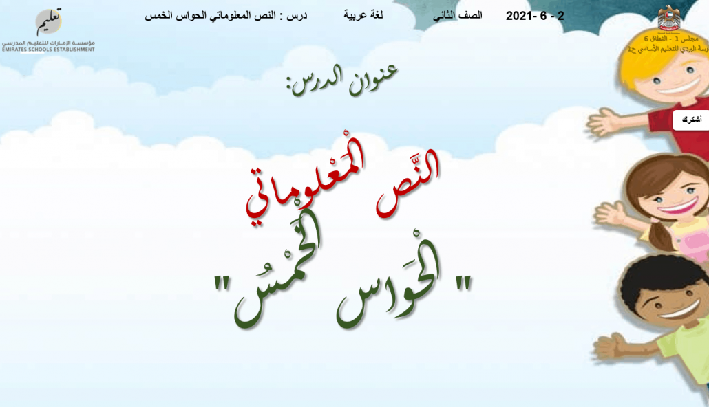 النص المعلوماتي الحواس الخمس الصف الثاني مادة اللغة العربية - بوربوينت 