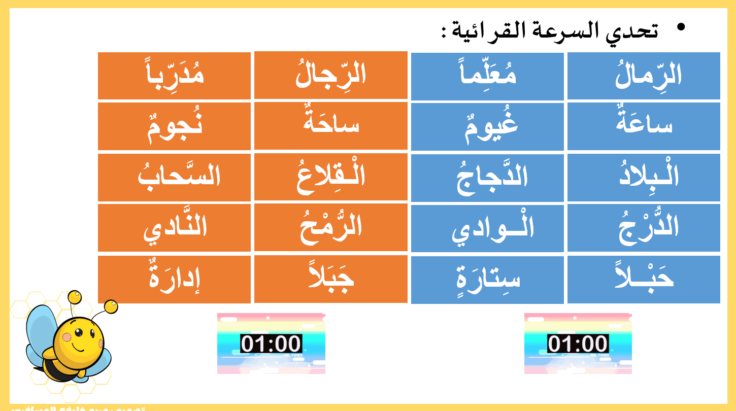 مراجعة المهارات اللغوية الصف الثاني مادة اللغة العربية - بوربوينت