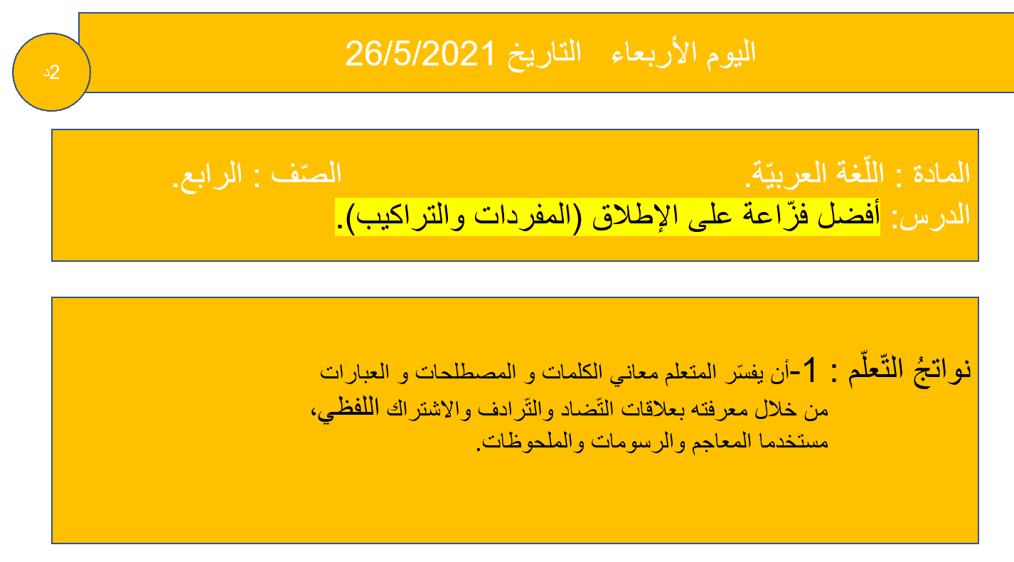 مفردات درس أفضل فزاعة على الإطلاق الصف الرابع مادة اللغة العربية - بوربوينت