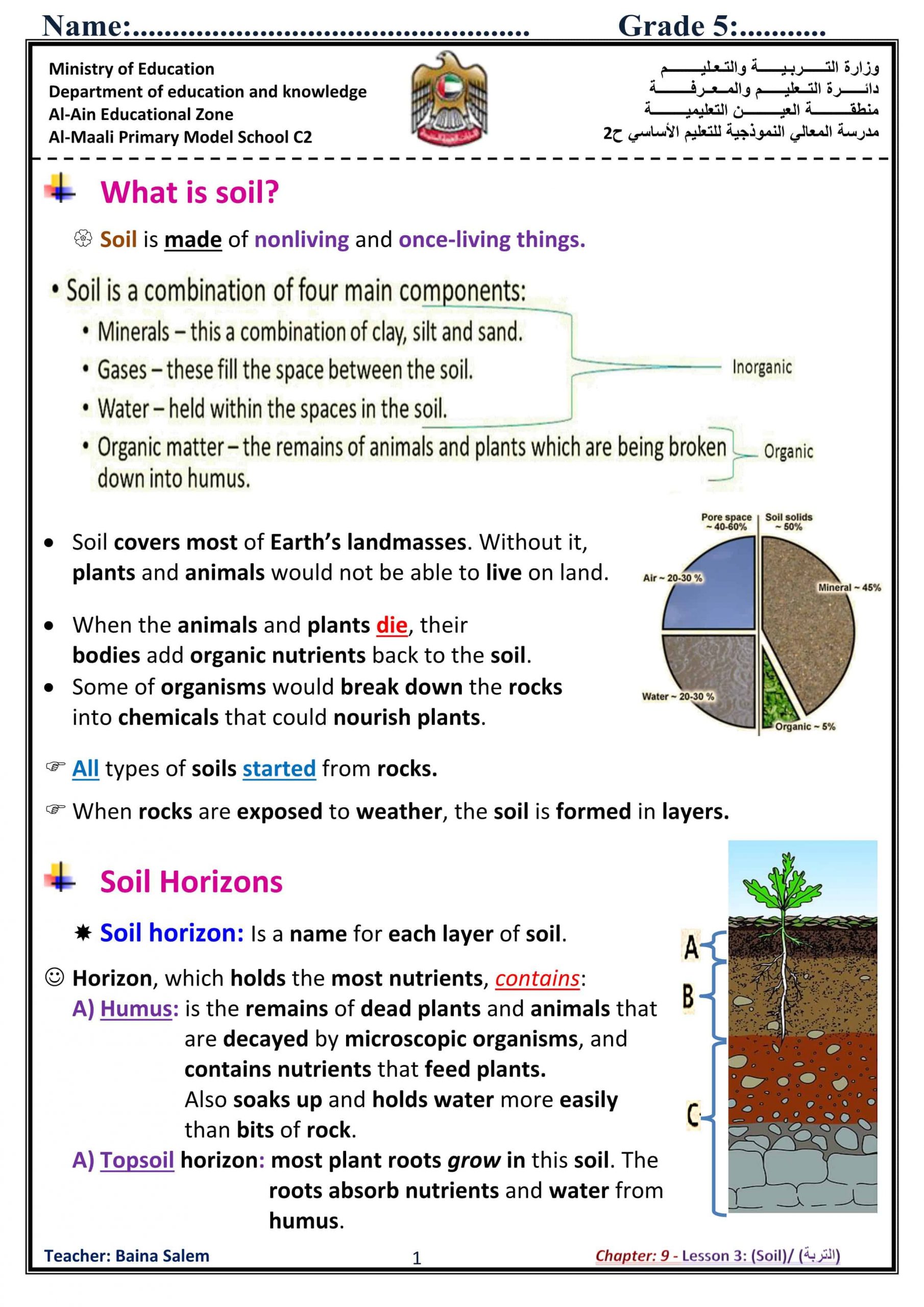 ملخص درس soil بالإنجليزي الصف الخامس مادة العلوم المتكاملة 