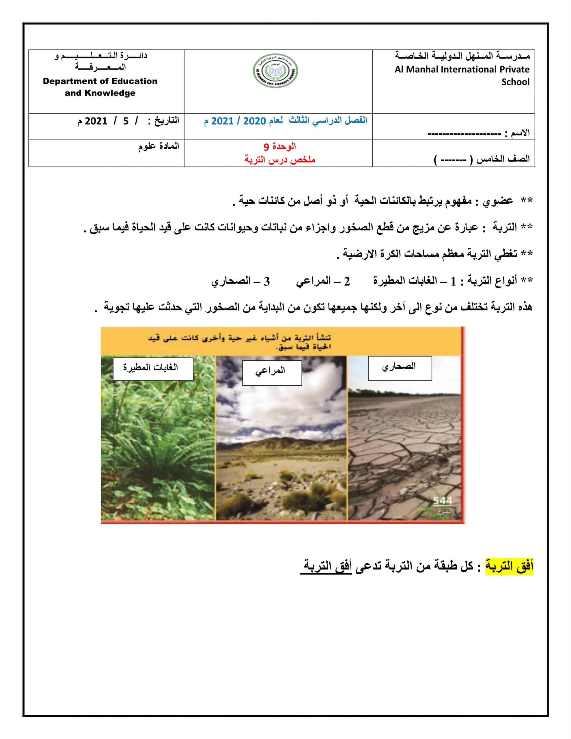 ملخص درس التربة الوحدة التاسعة الصف الخامس مادة العلوم المتكاملة