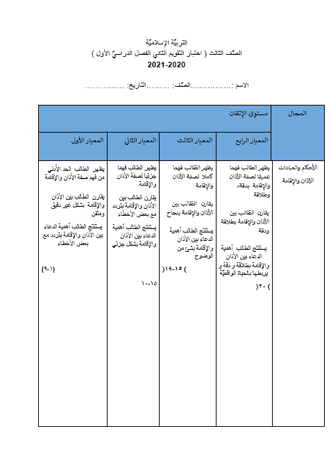 أوراق عمل التقويم الثاني الفصل الدراسي الأول 2020-2021 الصف الثالث مادة التربية الإسلامية 