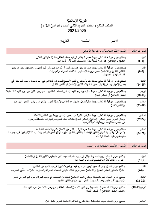 أوراق عمل التقويم الثاني الفصل الدراسي الأول 2020-2021 الصف السادس مادة التربية الإسلامية