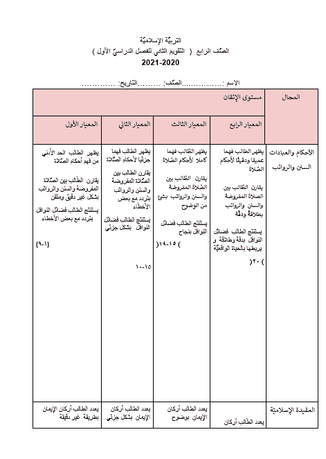 أوراق عمل التقويم الثاني الفصل الدراسي الأول 2020-2021 الصف الرابع مادة التربية الإسلامية
