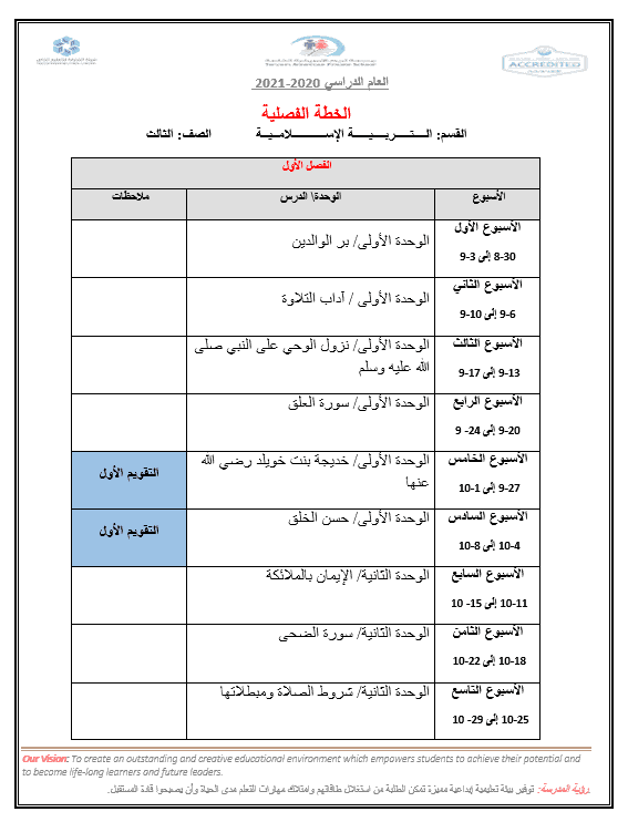 الخطة الفصلية للفصول الدراسية الثلاثة 2020-2021 الصف الثالث مادة التربية الإسلامية